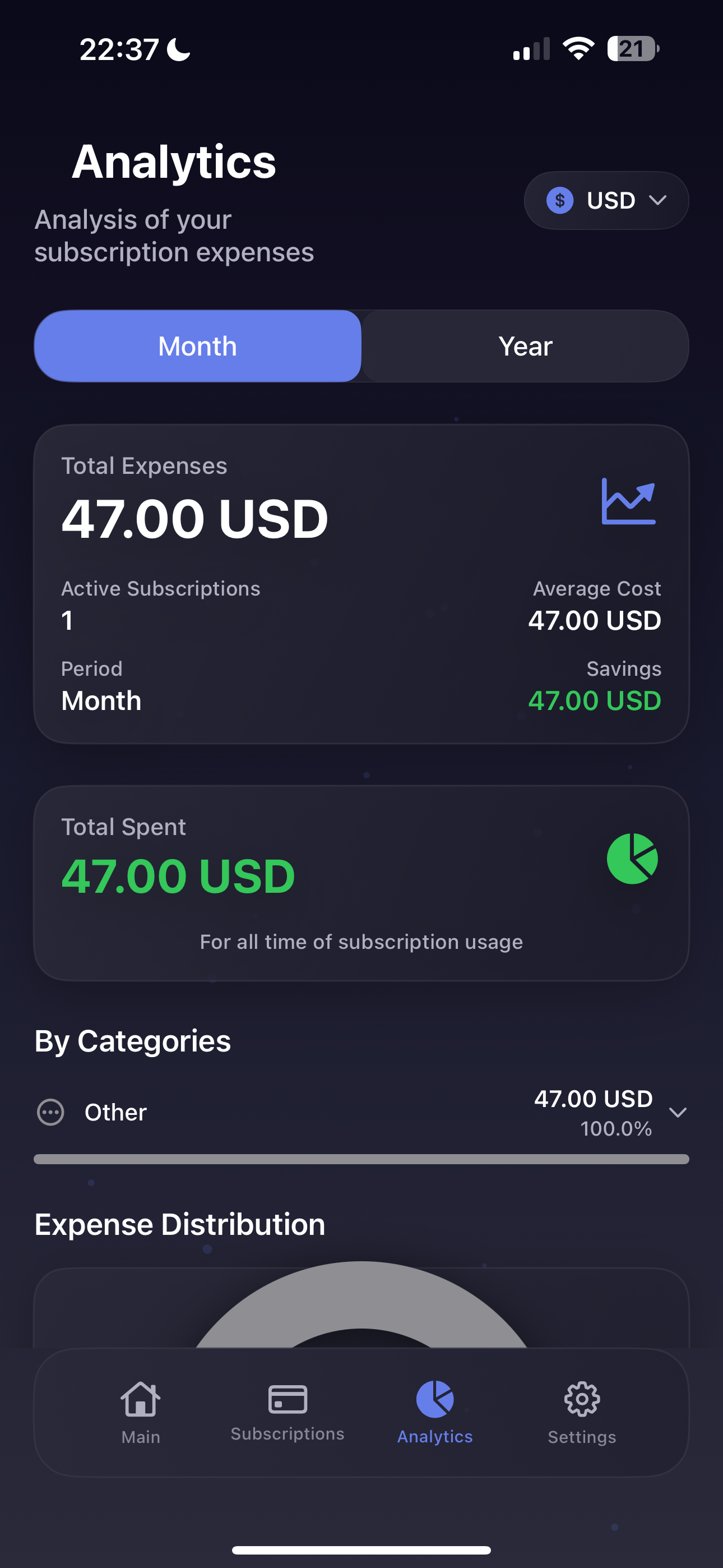 Analytics